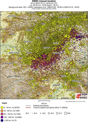 regional historical seismicity