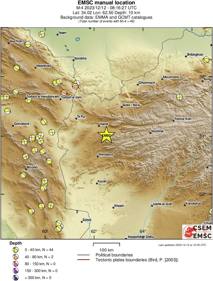 Regional moment Tensor