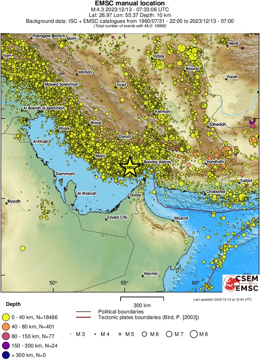 wide historical seismicity