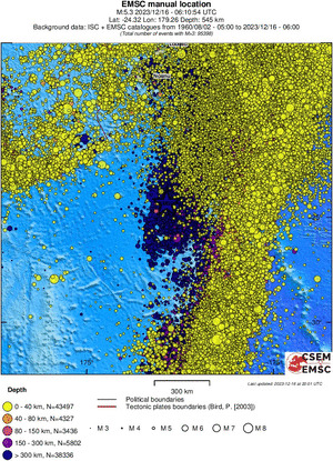 wide historical seismicity