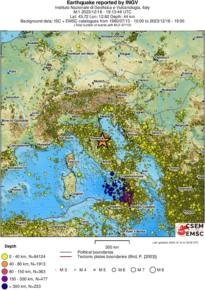 wide historical seismicity