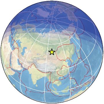 Global View