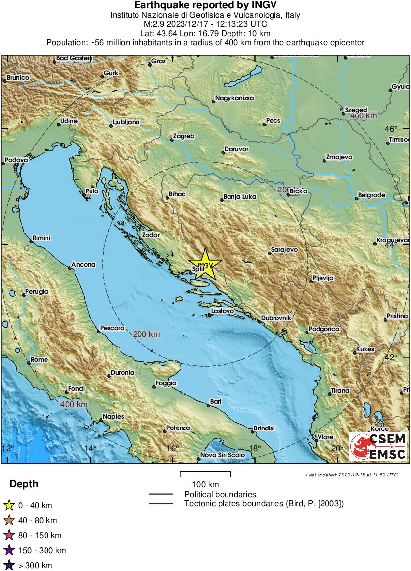 Regional View