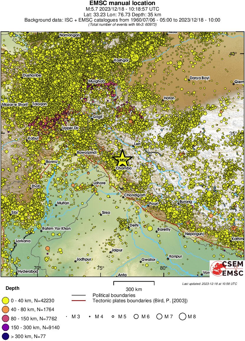 wide historical seismicity