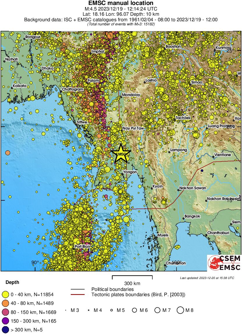 wide historical seismicity