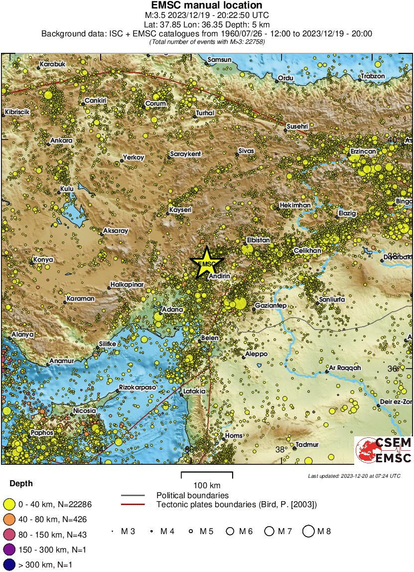 regional historical seismicity