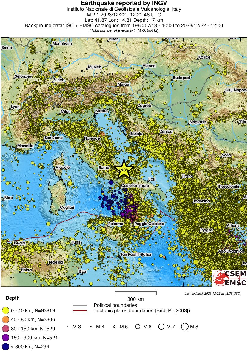 wide historical seismicity