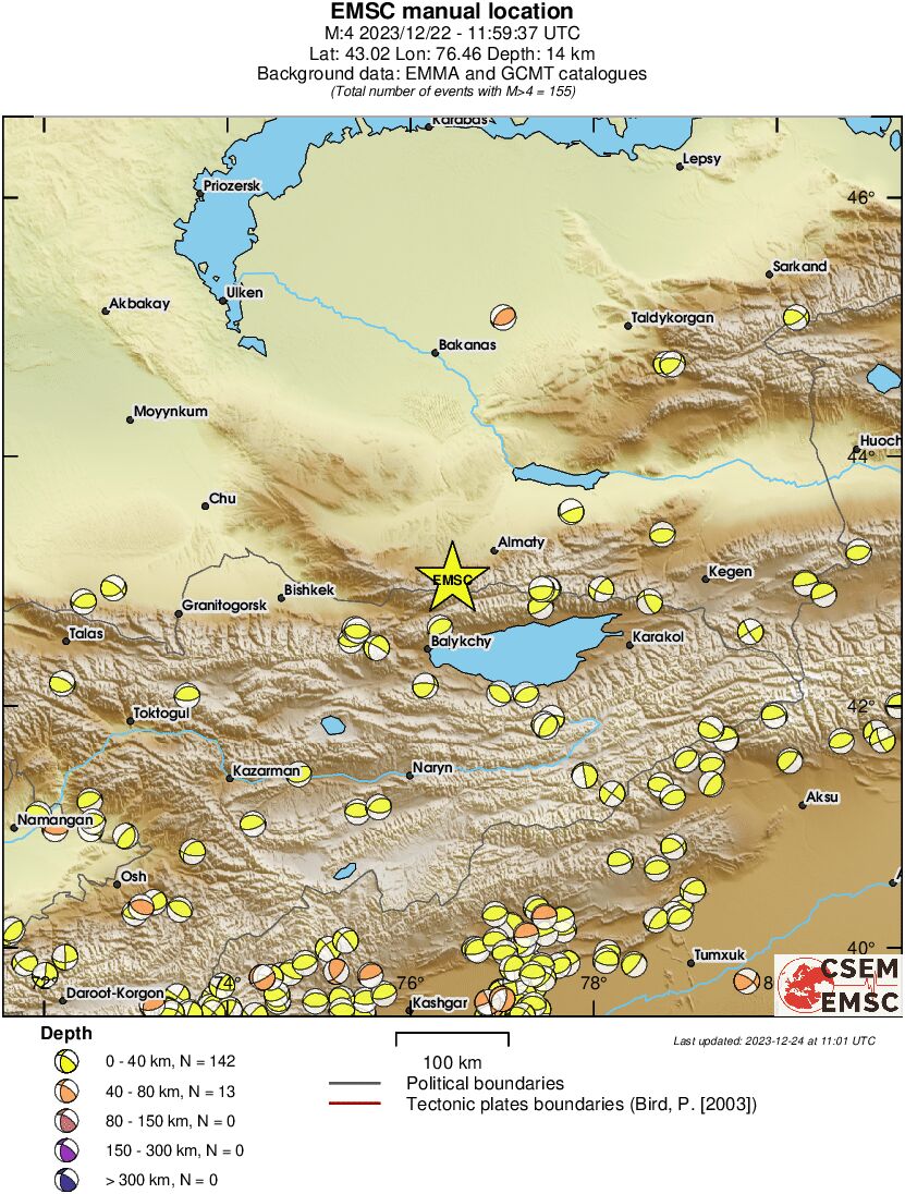 Regional moment Tensor