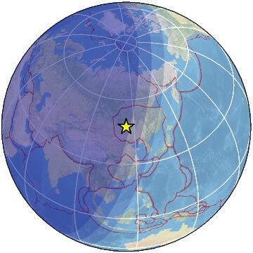 Global View