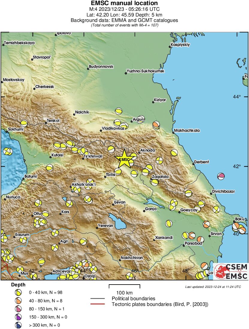 Regional moment Tensor