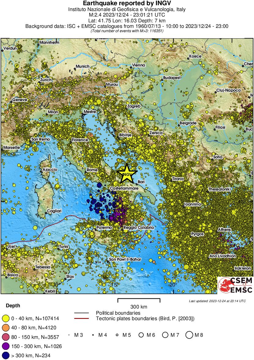 wide historical seismicity