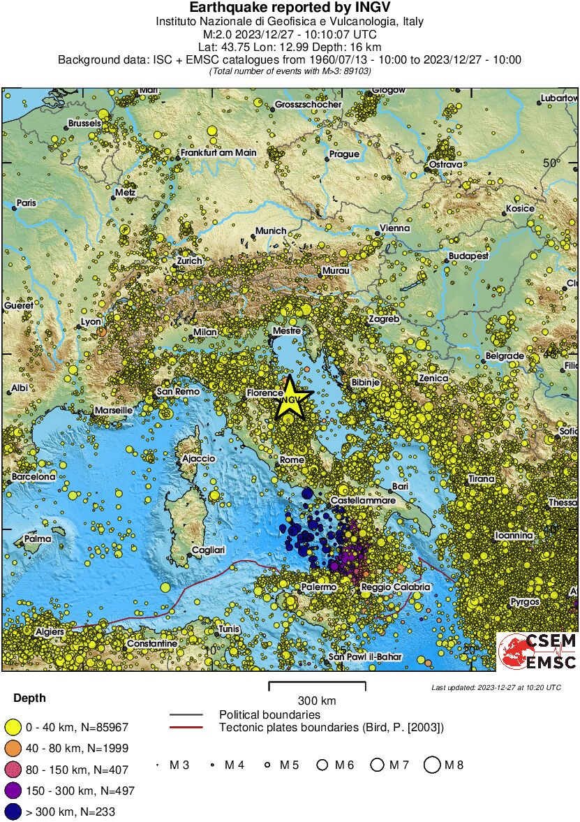 wide historical seismicity