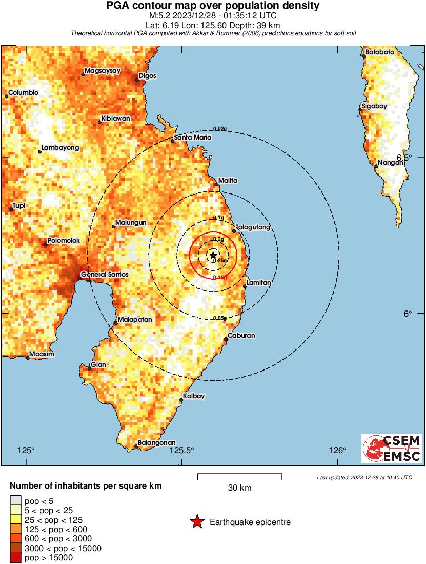 population pga