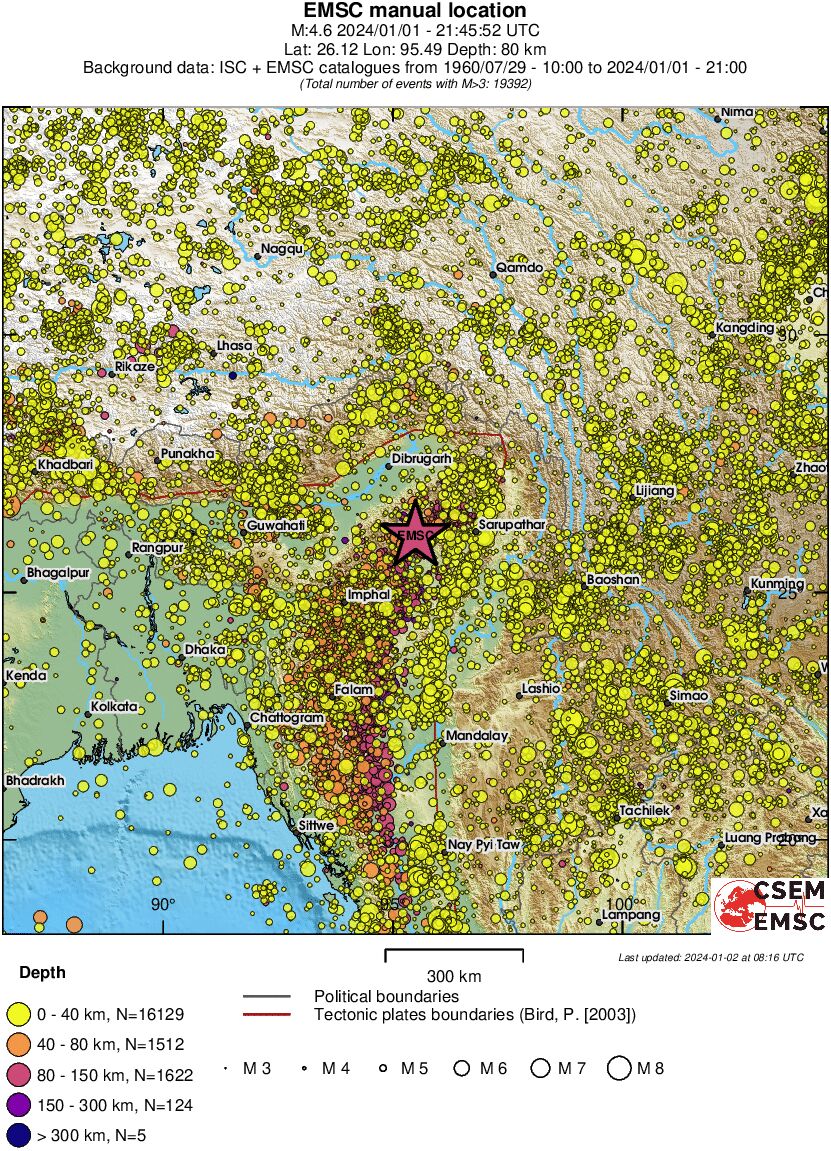 wide historical seismicity
