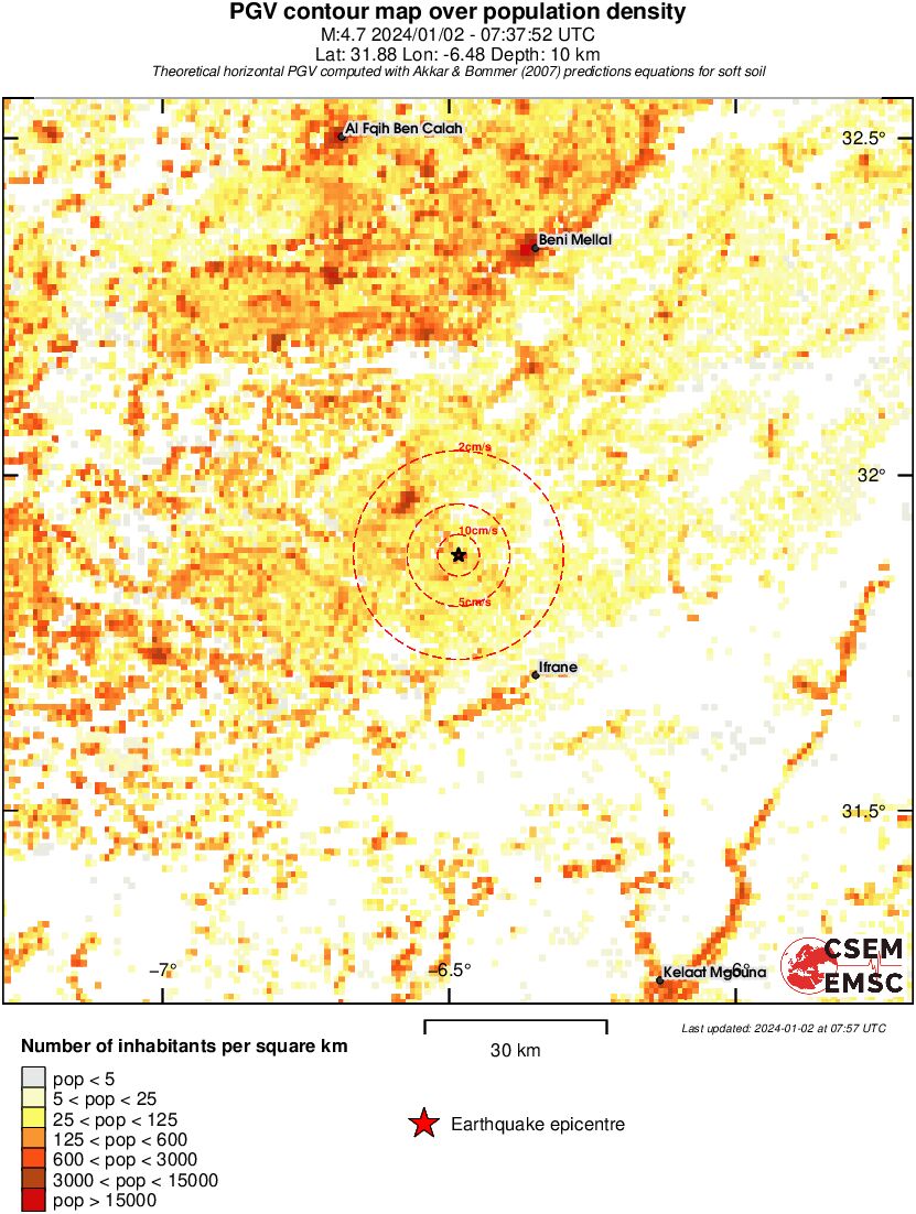 population pgv