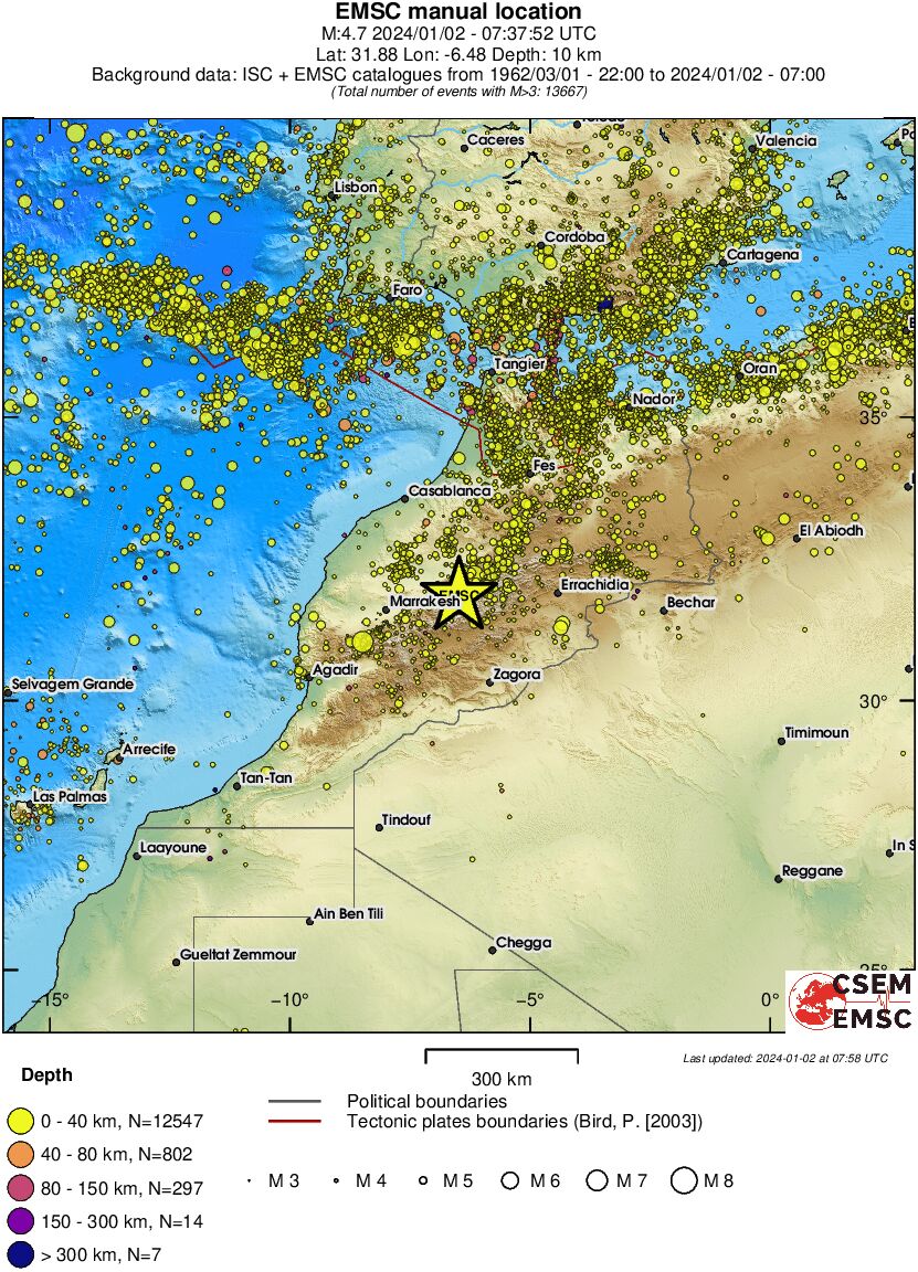 wide historical seismicity