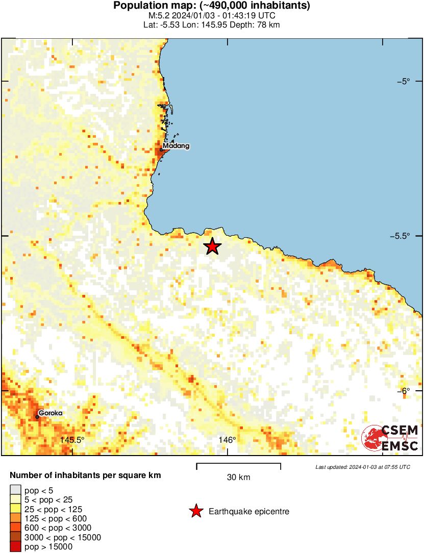 population