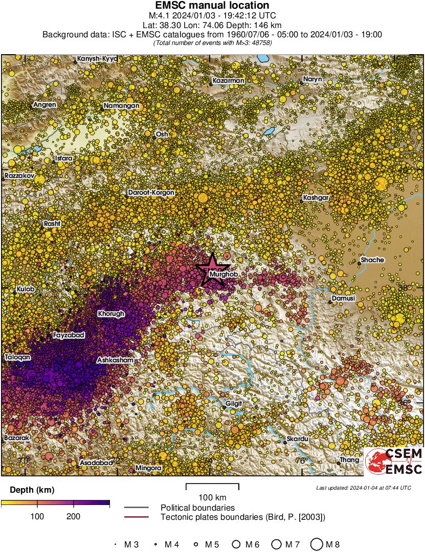 regional depth historical seismicity