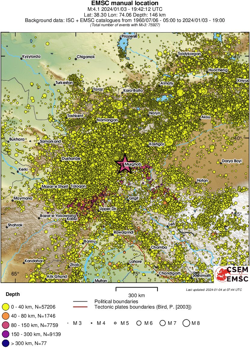 wide historical seismicity