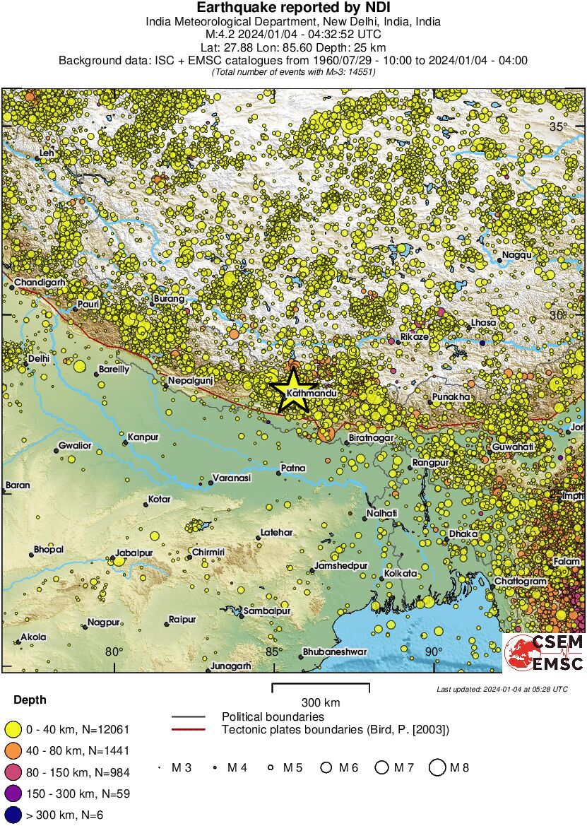 wide historical seismicity