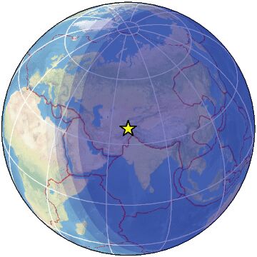 Global View