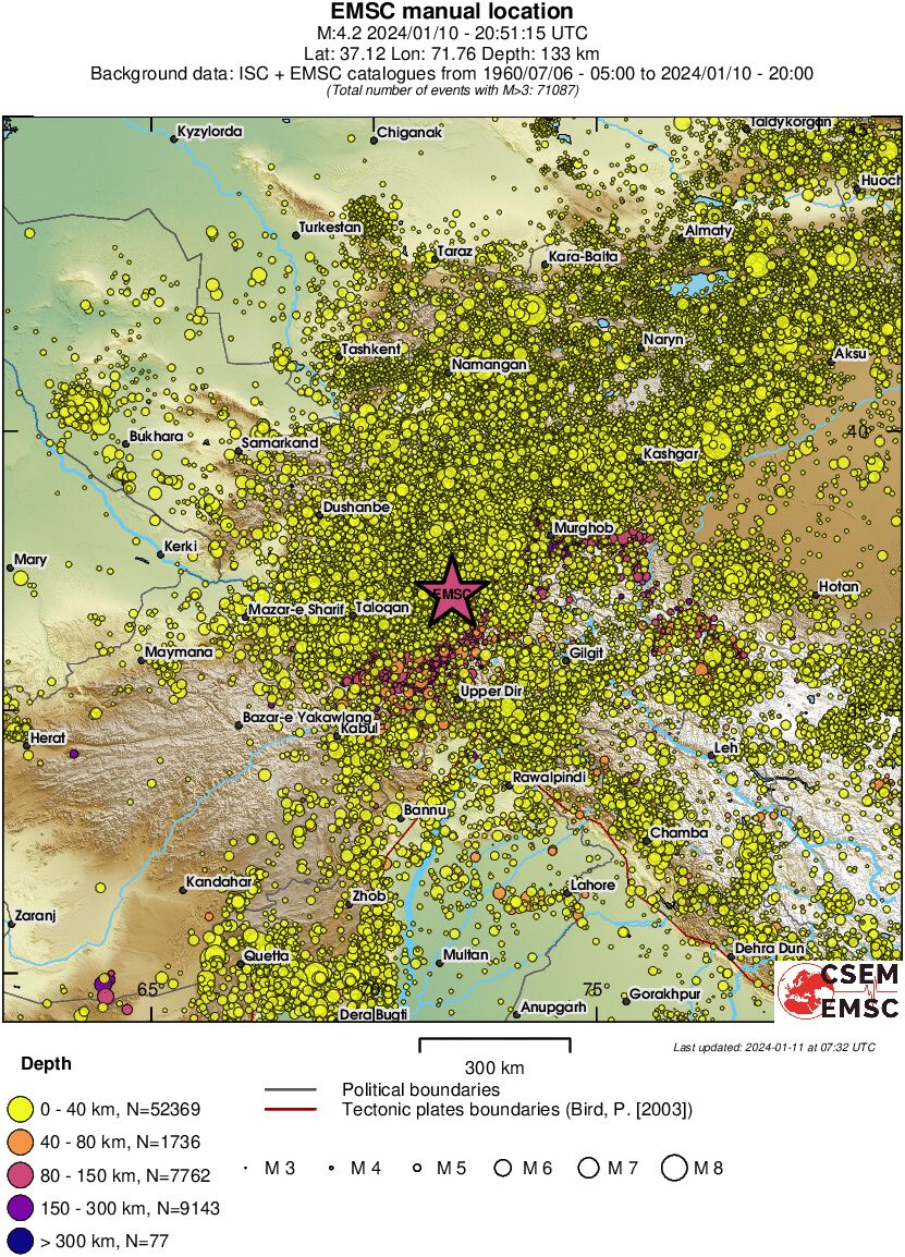 wide historical seismicity