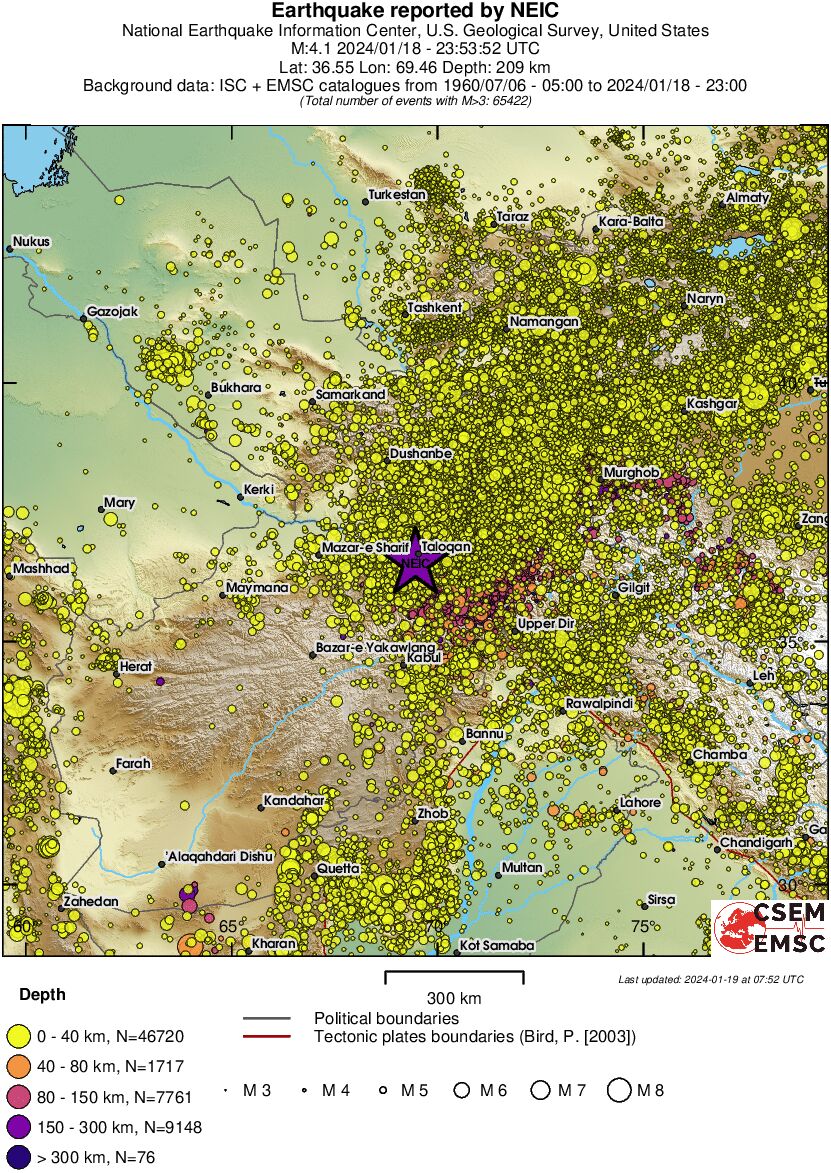 wide historical seismicity