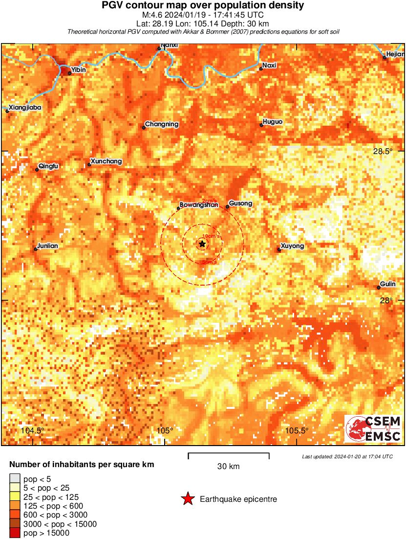 population pgv