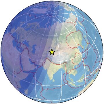 Global View