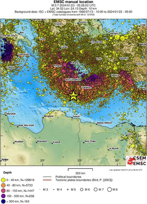 wide historical seismicity