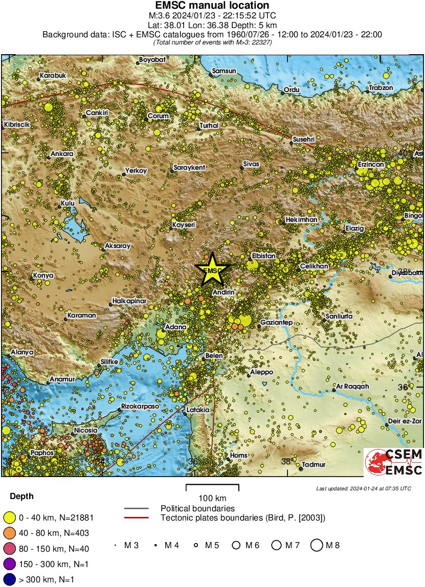 regional historical seismicity