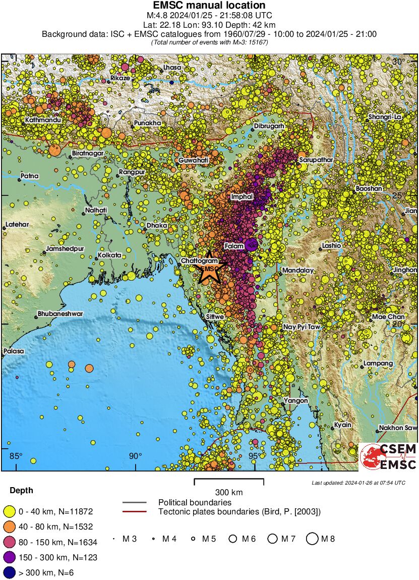 wide historical seismicity