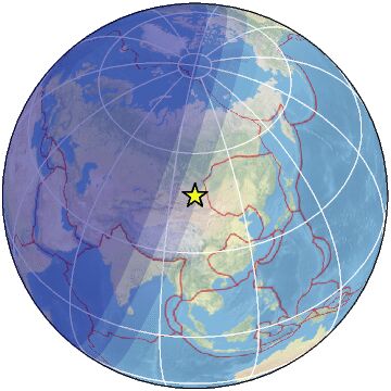 Global View