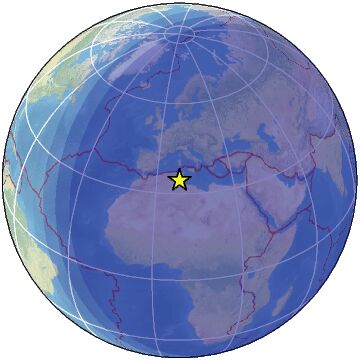 Global View
