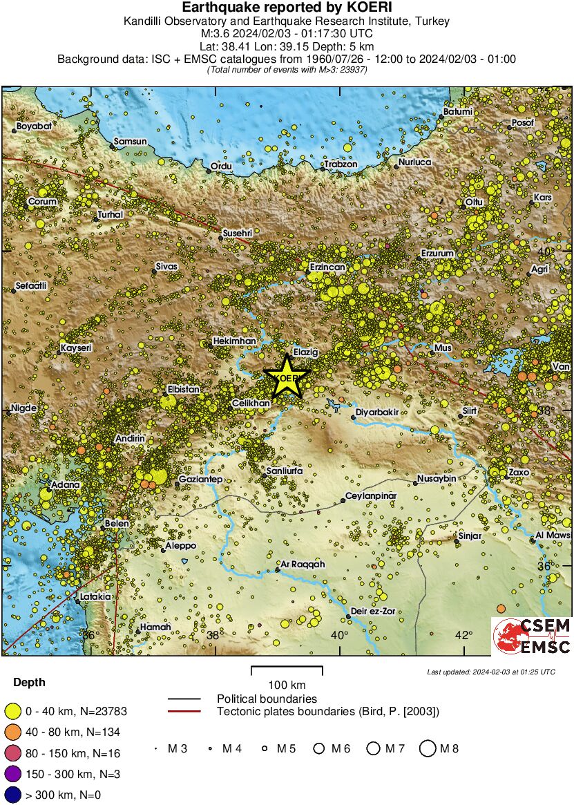 regional historical seismicity