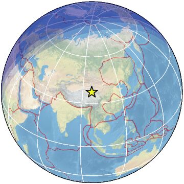 Global View