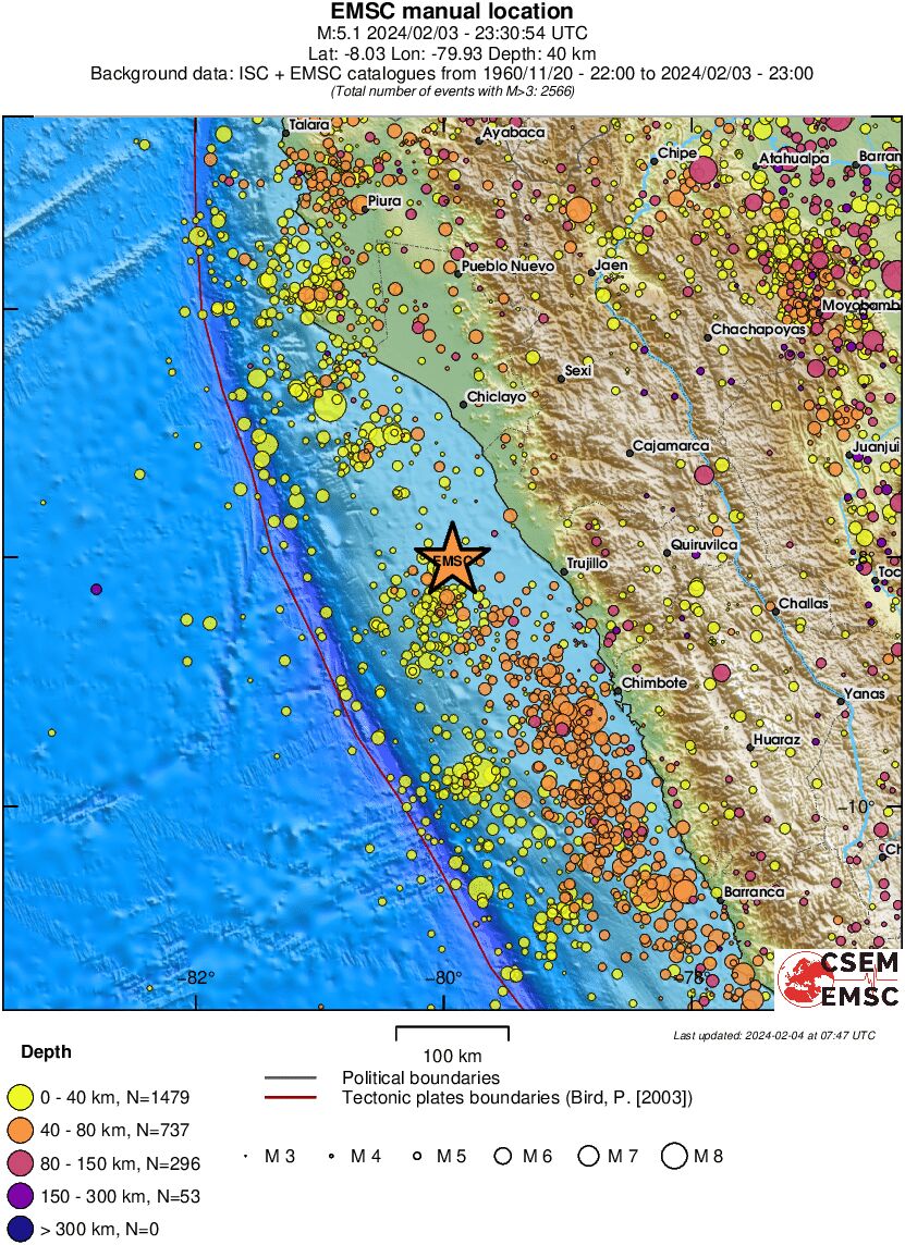 regional historical seismicity