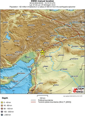 Regional View