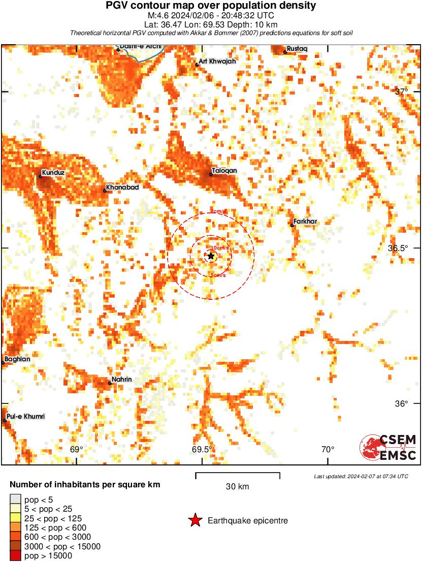 population pgv