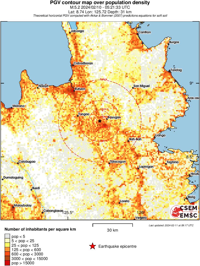 population pgv