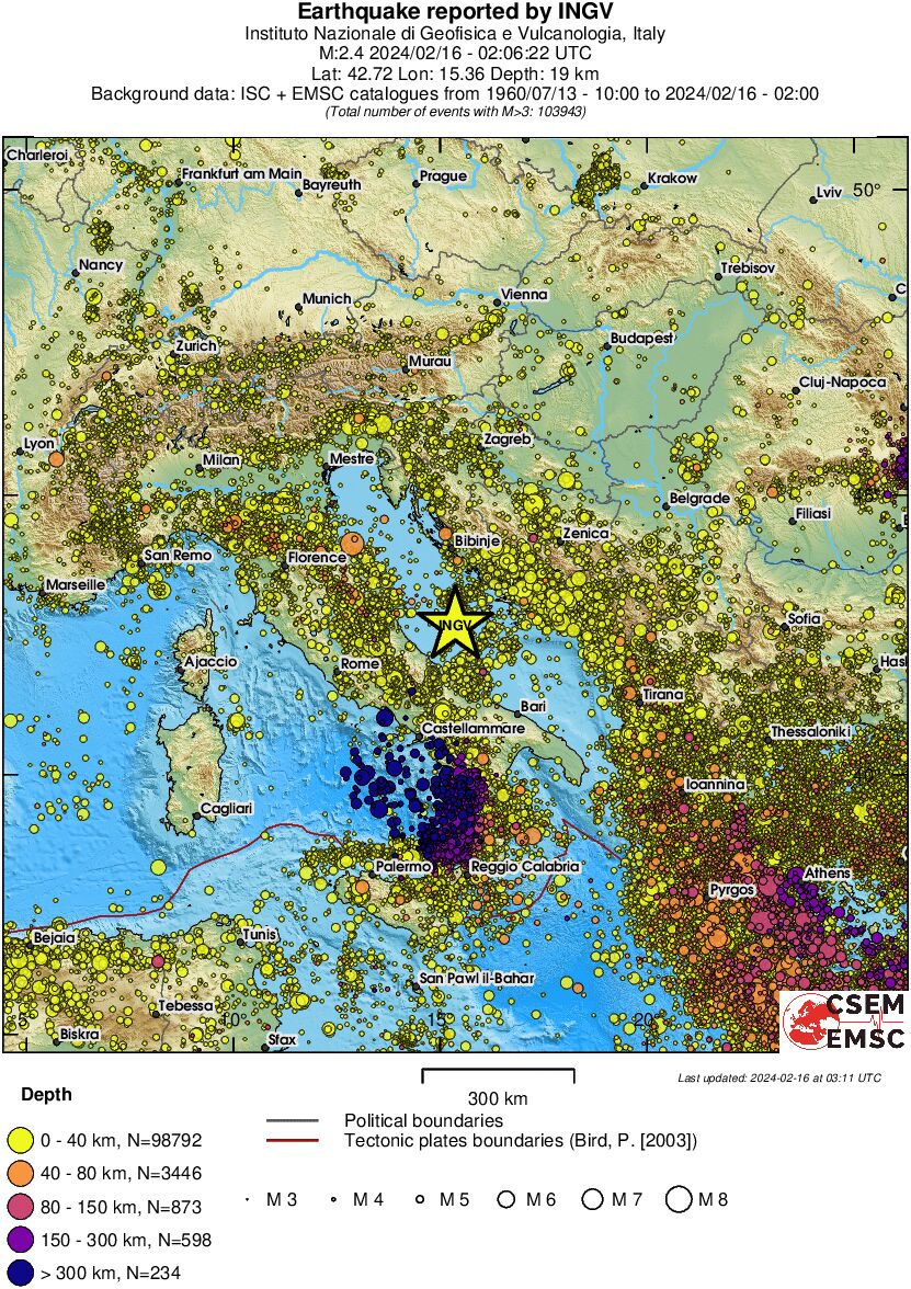 wide historical seismicity