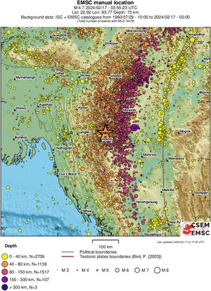 regional historical seismicity