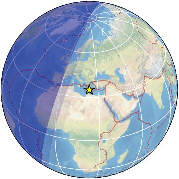 Global View