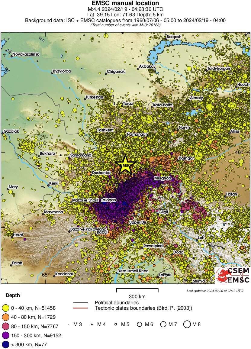 wide historical seismicity
