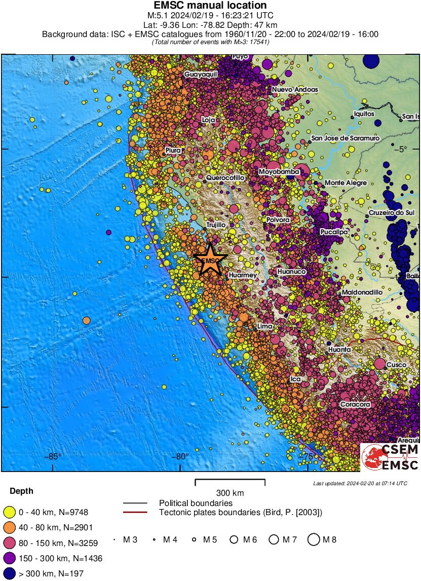 wide historical seismicity