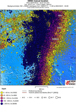 wide historical seismicity
