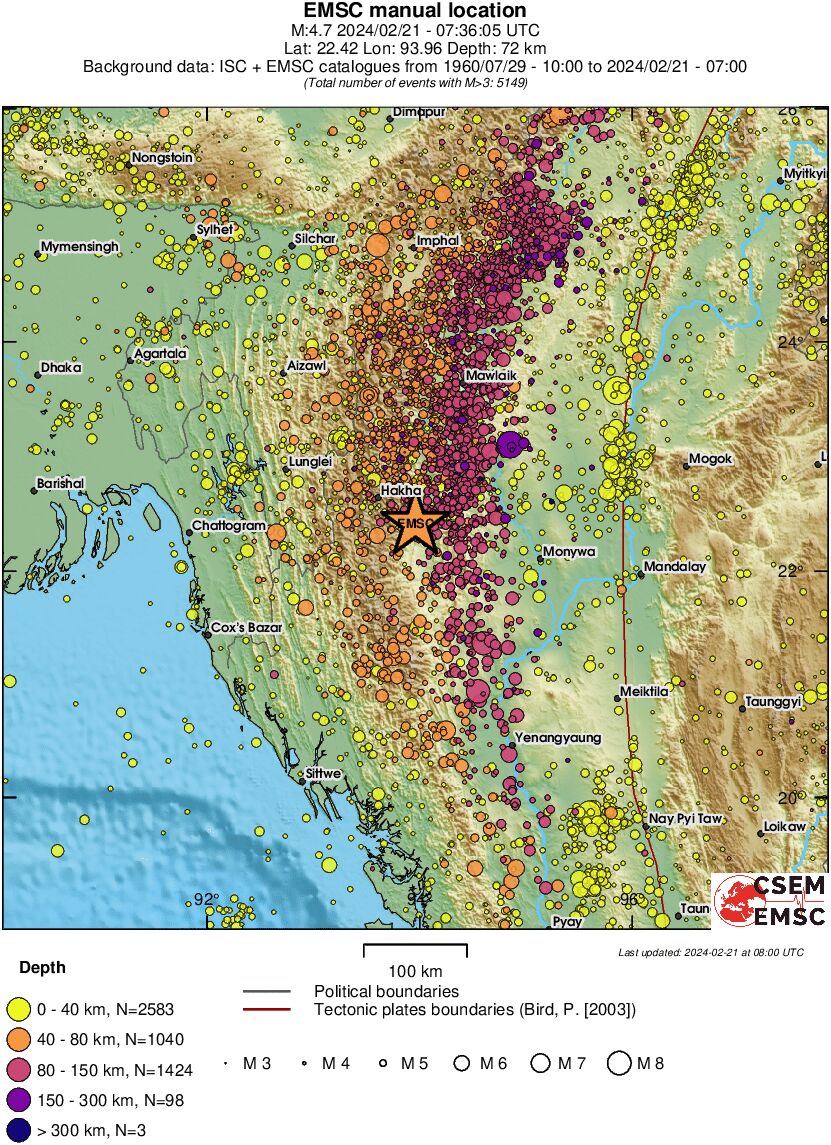 regional historical seismicity