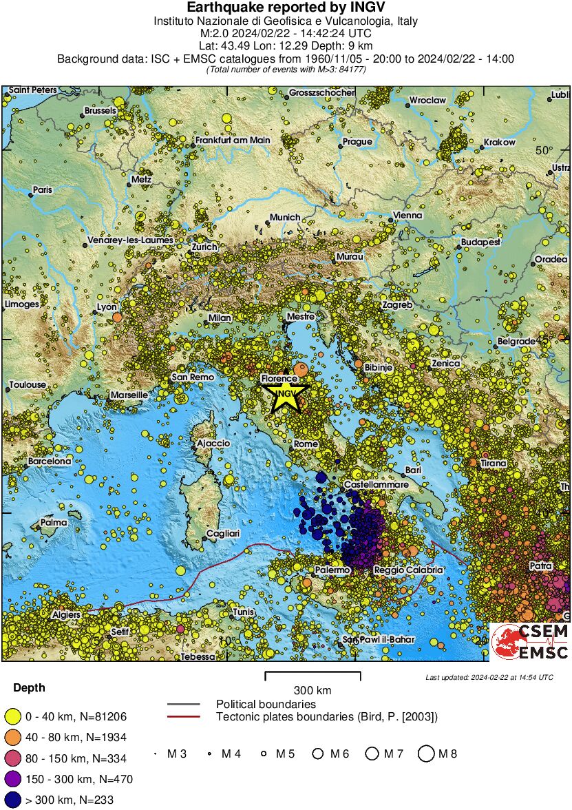 wide historical seismicity