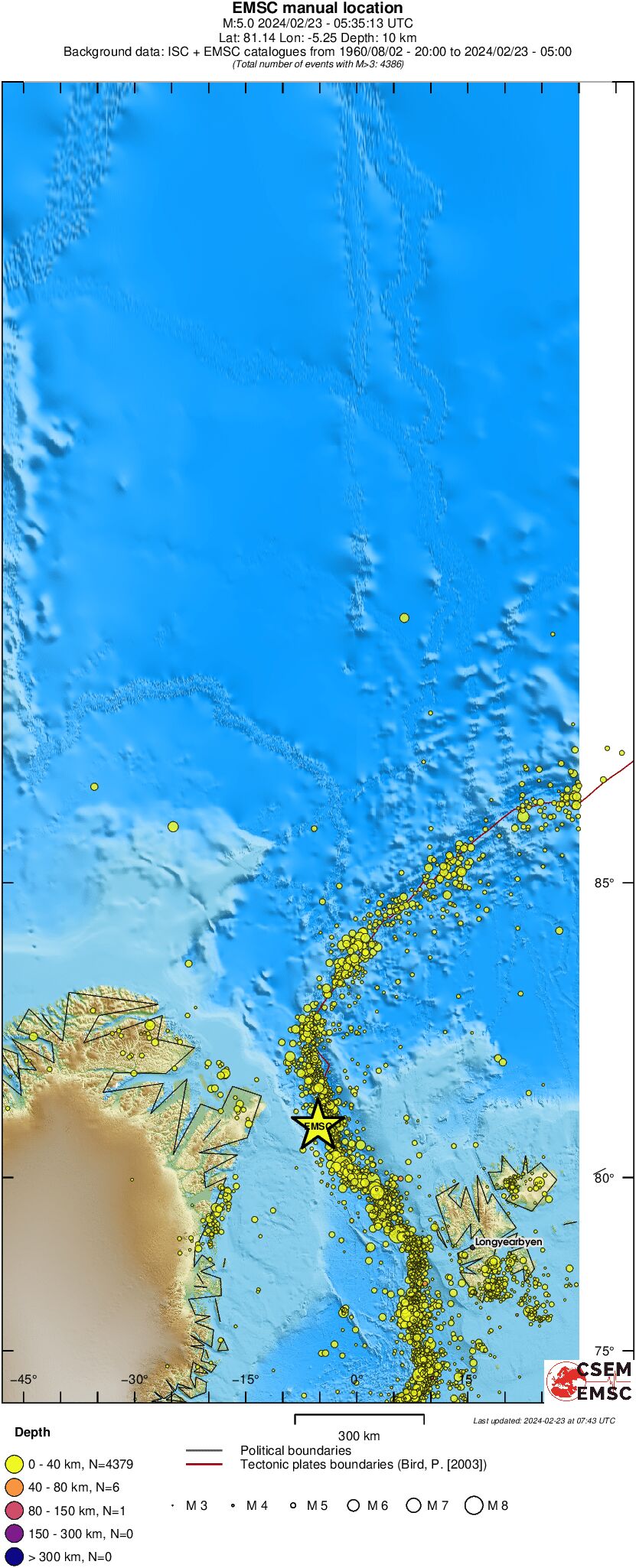 wide historical seismicity