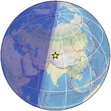 Global View